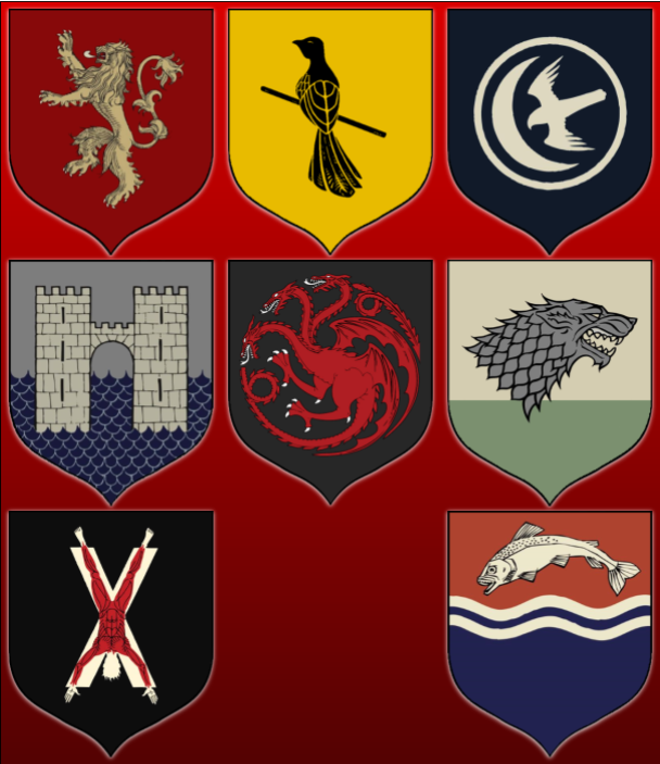 Call me Petyr - Game of Thrones Fanfic